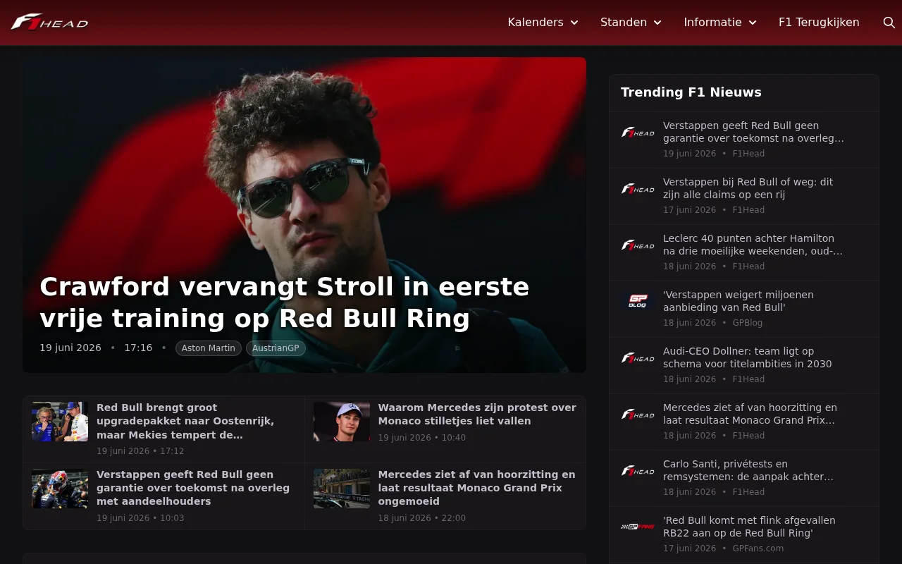 F1Head.nl